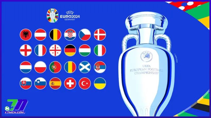 Bật Mí Tuyệt Chiêu Soi Kèo Euro 2024 Từ Chuyên Gia 7M 3 Soi kèo Euro 2024 dựa vào thứ hạng